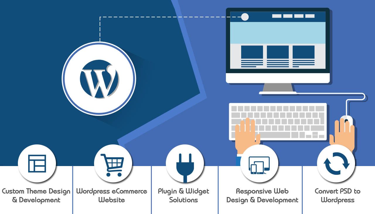 WordPress Website